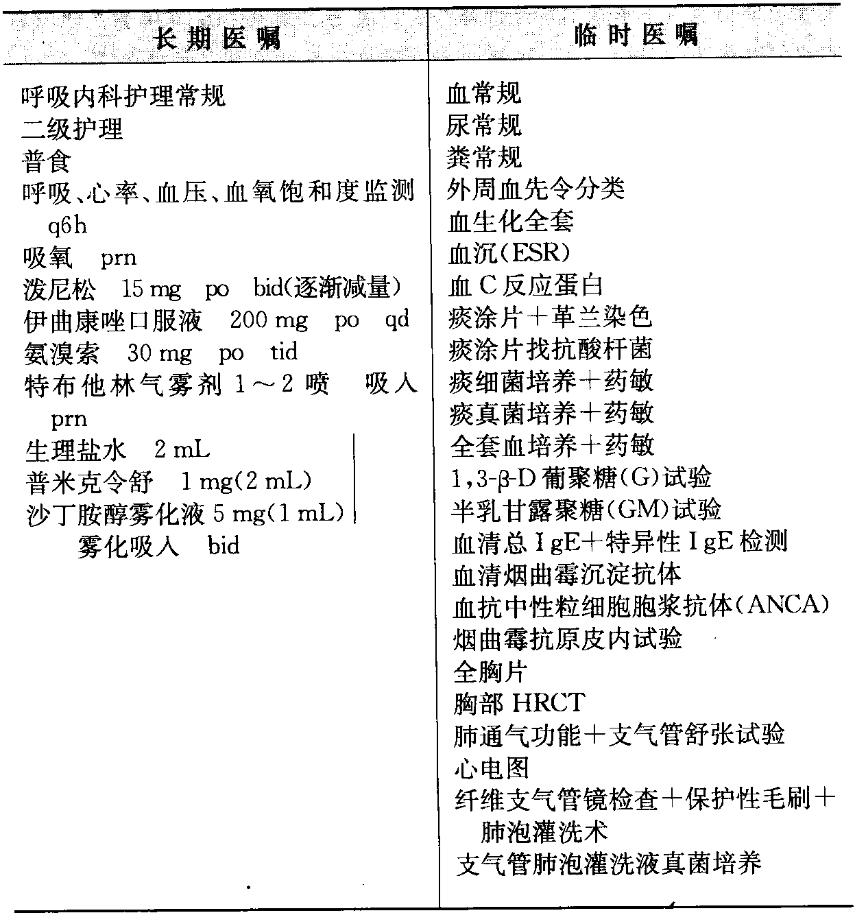 肺曲霉菌病